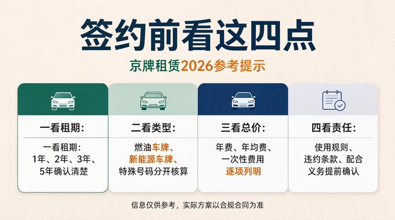 京牌租赁租赁合同注意事项